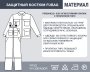 Защитный костюм Fubag размер 52-54 рост 6 в Саратове фото