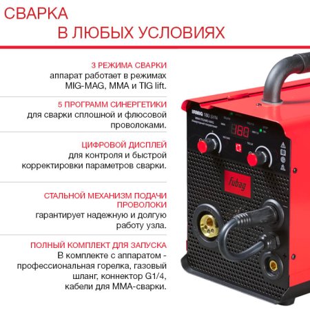 Полуавтомат сварочный FUBAG IRMIG 180 SYN с горелкой 250 А 3 м в комплекте в Саратове фото