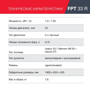 Бензиновый триммер FUBAG FPT 33R в Саратове фото