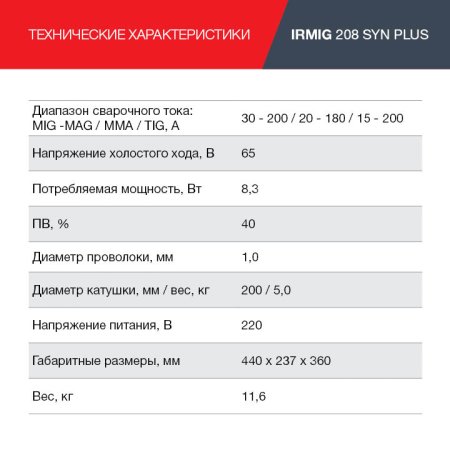Полуавтомат сварочный FUBAG IRMIG 208 SYN PLUS (31447) + маска сварщика Хамелеон IR 9-13N S (38072) + сварочные краги на подкладке красные FWGN 10R (641180) в Саратове фото