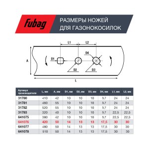 Нож для аккумуляторных газонокосилок FUBAG 42 см  в Саратове фото