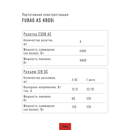 Портативная электростанция FUBAG AS 4800i (аккумулятор LiFePO4) в Саратове фото