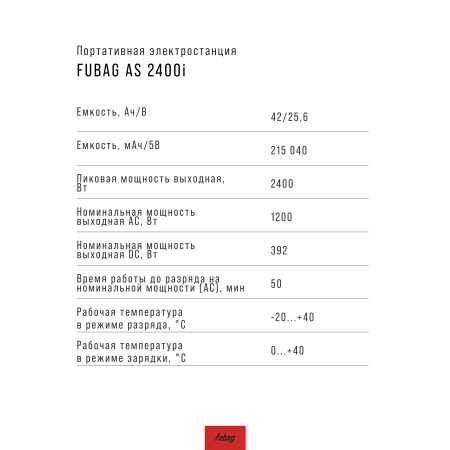 Портативная электростанция FUBAG AS 2400i (аккумулятор LiFePO4) в Саратове фото