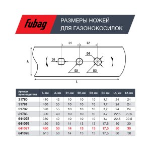 Нож для аккумуляторных газонокосилок FUBAG 48 см в Саратове фото