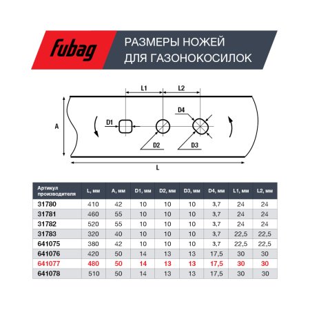 Нож для аккумуляторных газонокосилок FUBAG 48 см в Саратове фото