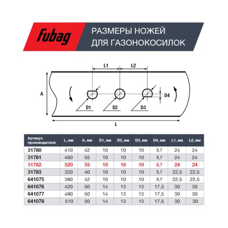 Нож для газонокосилок FUBAG 53 см (21")  в Саратове фото