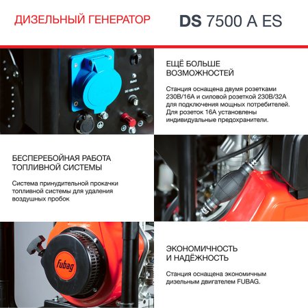 FUBAG Дизельный генератор с электростартером и коннектором автоматики DS 7500 A ES в Саратове фото