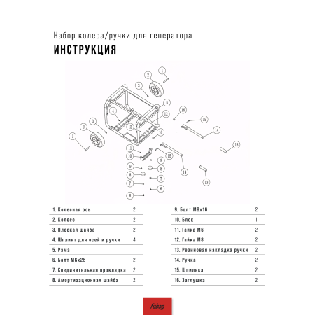 Комплект колес и ручек для генераторов FUBAG в Саратове фото