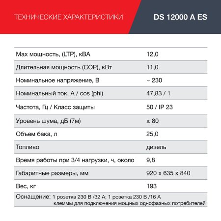 FUBAG Дизельный генератор с электростартером и коннектором автоматики DS 12000 A ES в Саратове фото