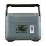 Портативная электростанция FUBAG AS 1200i (аккумулятор LiFePO4) в Саратове фото
