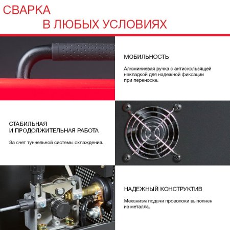 Полуавтомат сварочный FUBAG IRMIG 180 SYN с горелкой 250 А 3 м в комплекте в Саратове фото
