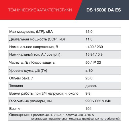 FUBAG Дизельный генератор (трехфазный) с электростартером и коннектором автоматики DS 15000 DA ES в Саратове фото