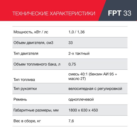 FUBAG Бензиновый триммер FPT 33 + Триммерная леска сечение витой квадрат L 130 м * 2.4 мм в ПОДАРОК в Саратове фото