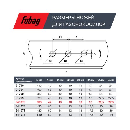 Нож для аккумуляторных газонокосилок FUBAG 38 см в Саратове фото