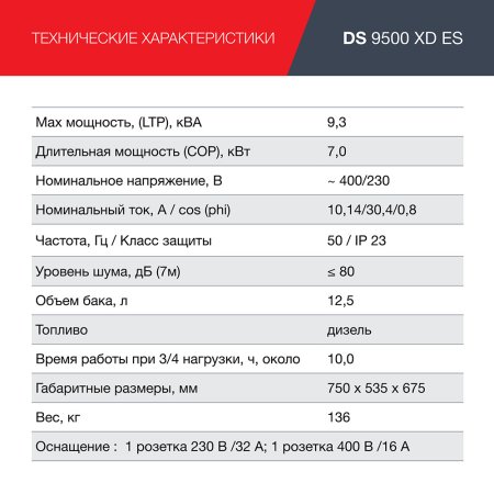 FUBAG Дизельный генератор (одно- и трехфазный) с электростартером DS 9500 XD ES в Саратове фото