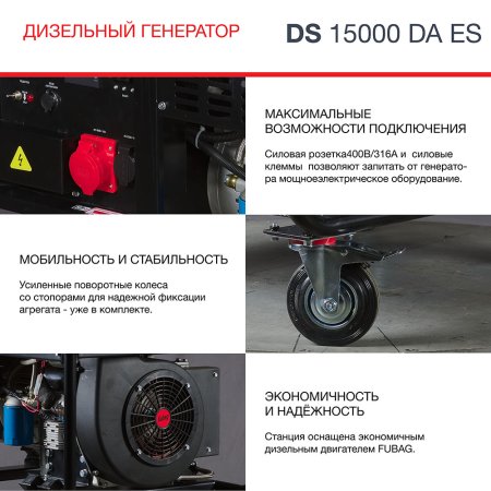 FUBAG Дизельный генератор (трехфазный) с электростартером и коннектором автоматики DS 15000 DA ES в Саратове фото