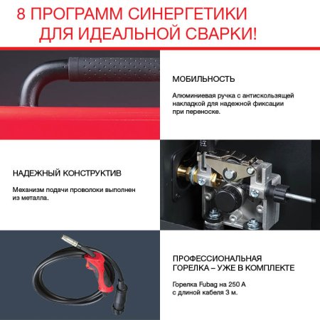 Полуавтомат сварочный FUBAG IRMIG 188 SYN PLUS c горелкой FB 250 3 м в Саратове фото